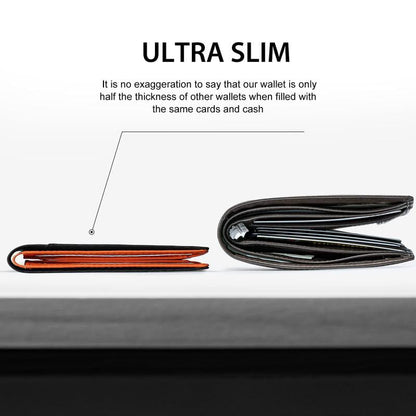 Slim Wallet for Men with Money Clip